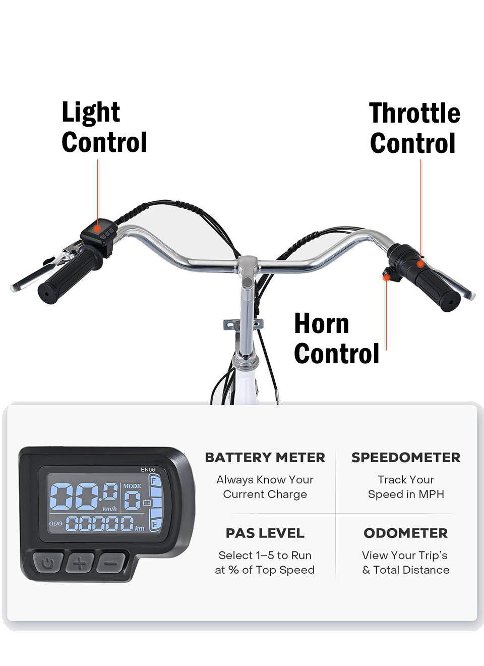 Viribus TriGo Electric Tricycle handlebar 3 Wheel Electric Bike