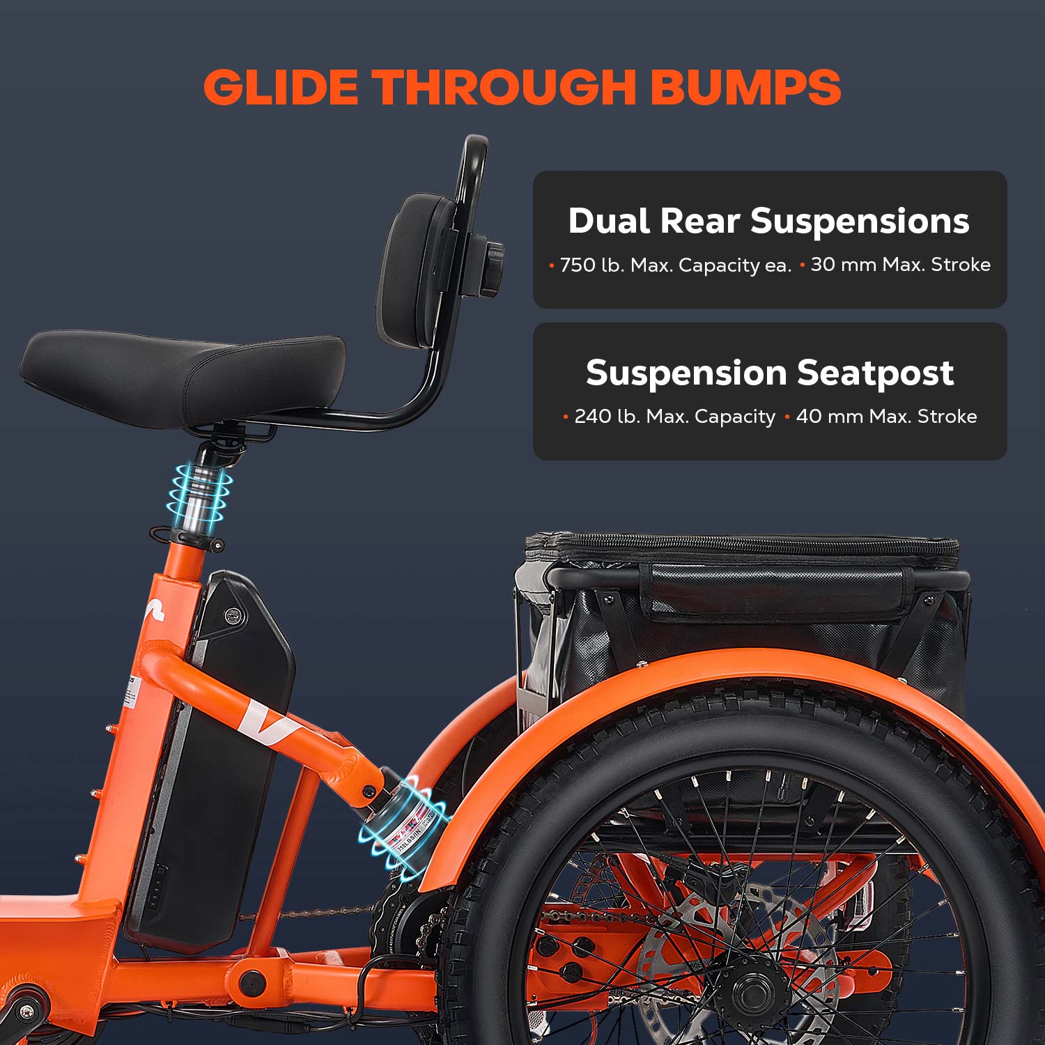 Viribus FC1 Folding Fat Tire Electric Tricycle