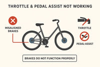 ebike throttle not responding: what to do