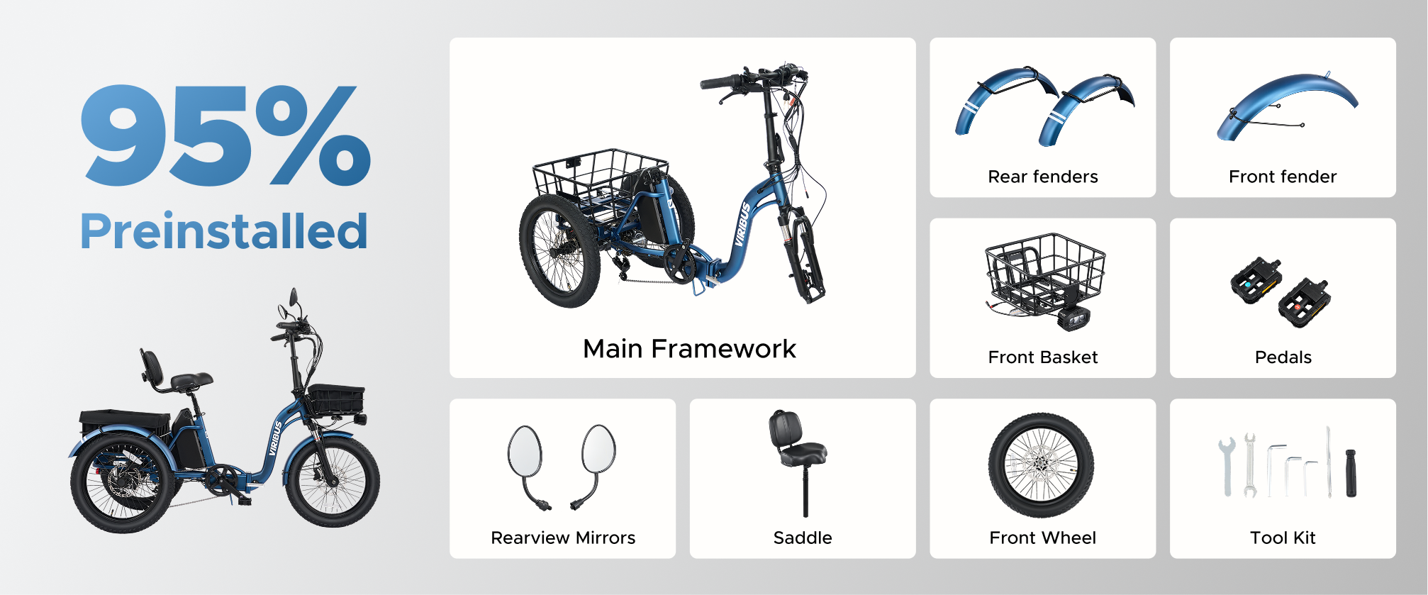 Viribus ST1 Folding Electric Tricycle