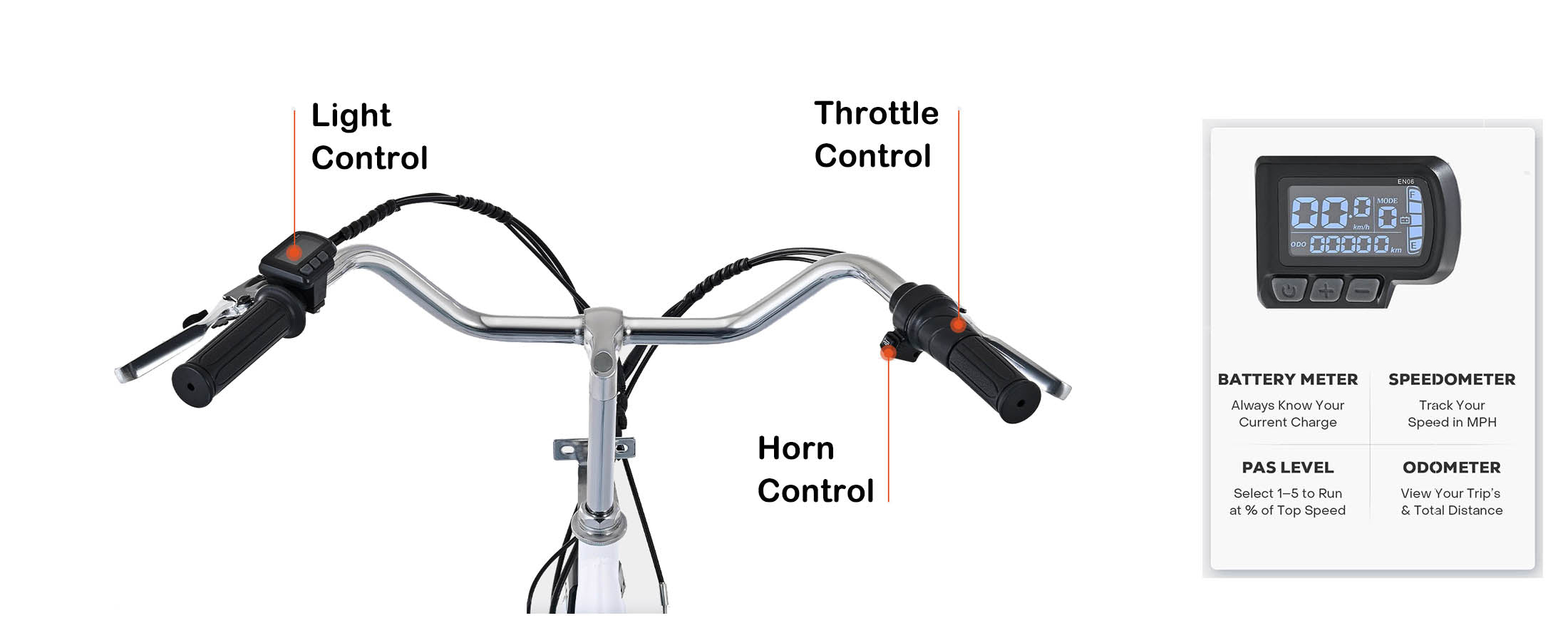 Viribus TriGo Electric Tricycle handlebar 3 Wheel Electric Bike