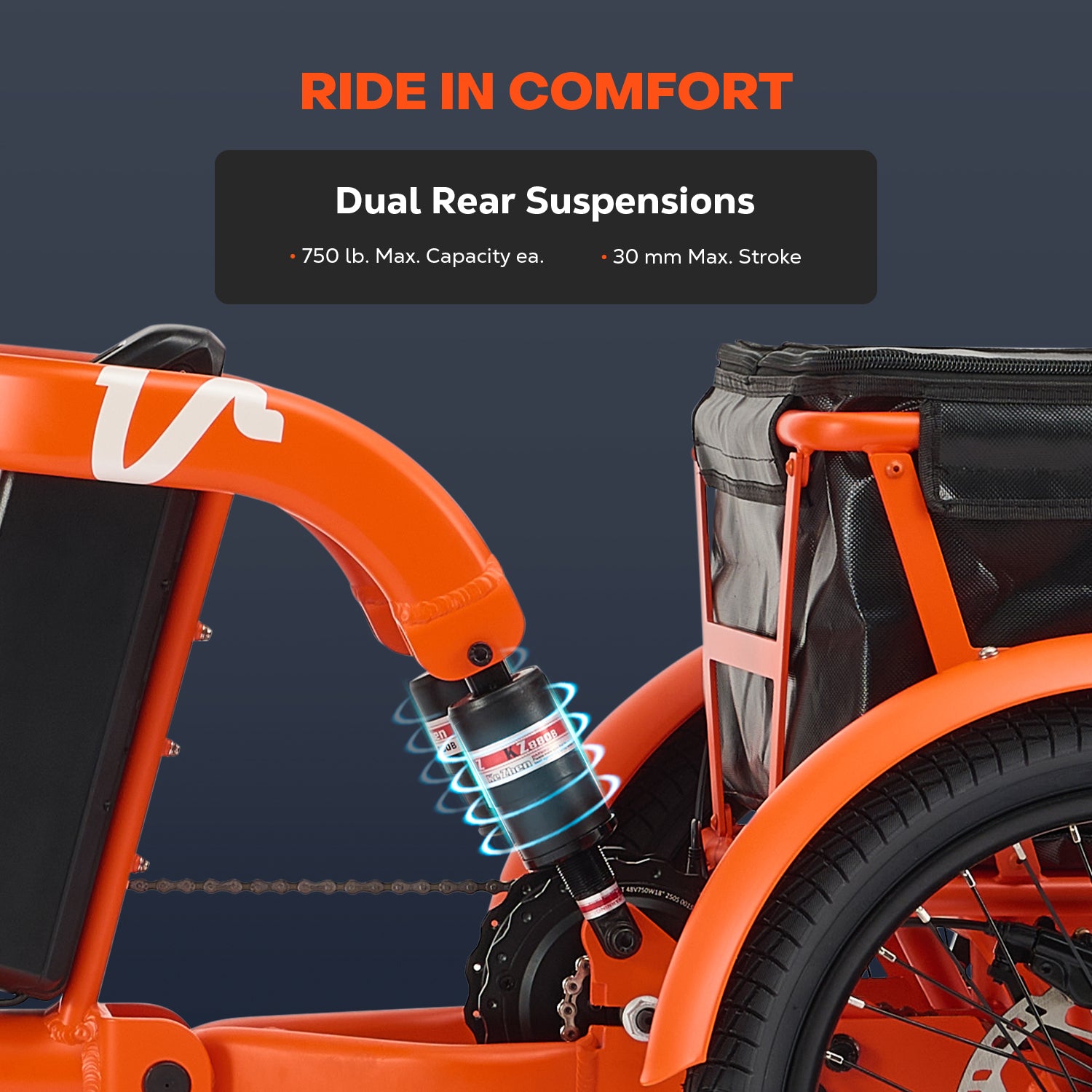 Viribus FC2 Folding Electric Tricycle